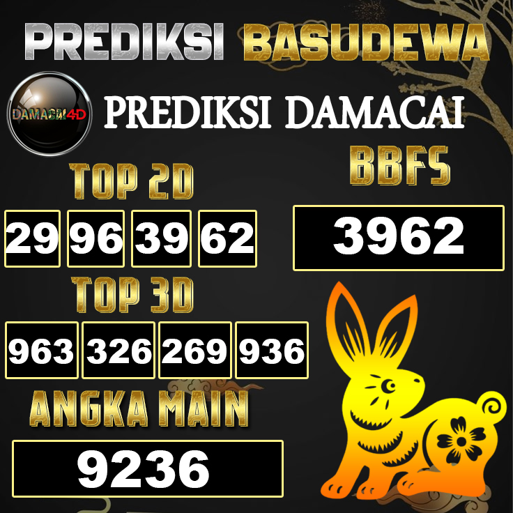 Prediksi Togel Basudewa: Damacai 4D Pools 08 Juni 2025