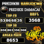 Prediksi Togel Basudewa: Damacai Pools 07 Juni 2025