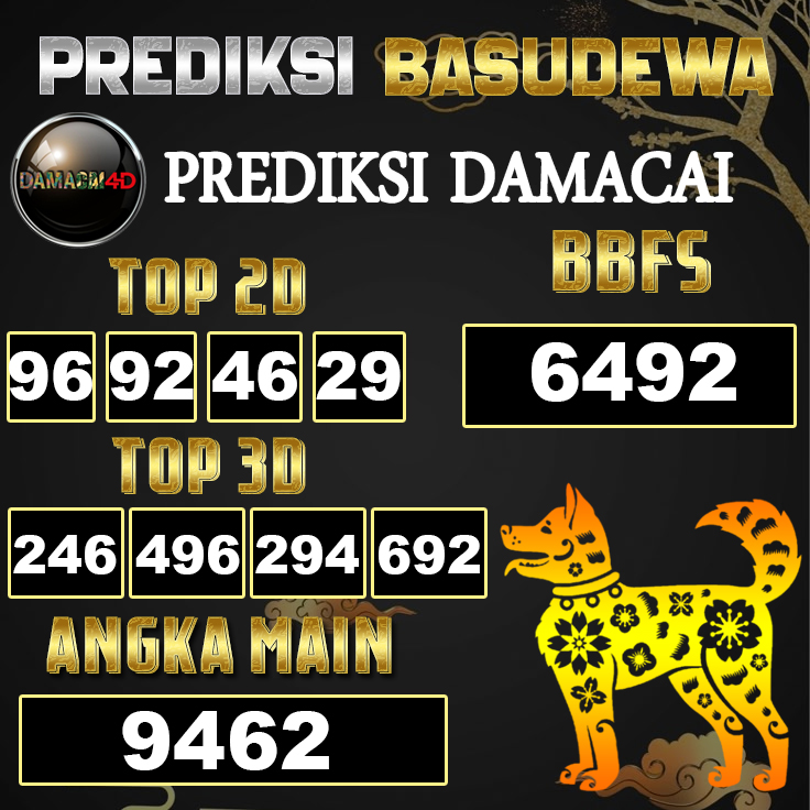 Prediksi Togel Basudewa: Damacai 4D 21 Juni 2025