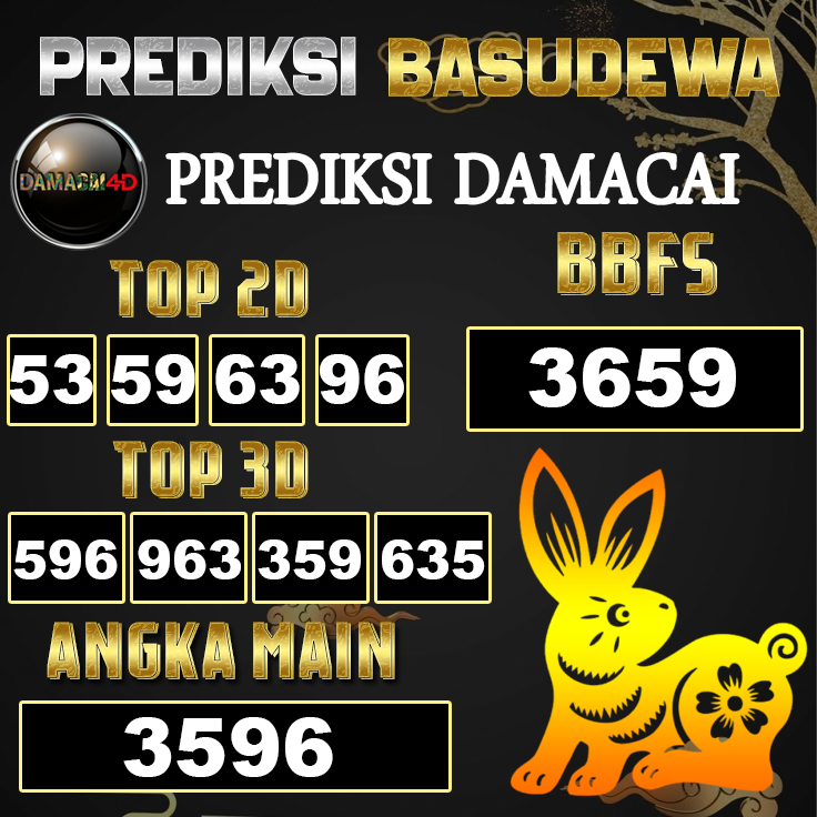 Prediksi Togel Basudewa: Damacai 4D 22 Juni 2025