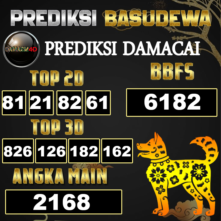 Prediksi Togel Basudewa: Damacai 4D Pools 11 Juni 2025