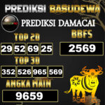 Prediksi Togel Basudewa: Damacai Pools 04 Juni 2025