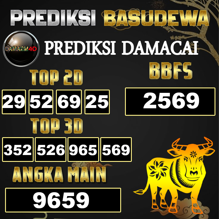 Prediksi Togel Basudewa: Damacai Pools 04 Juni 2025