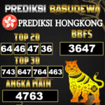 Prediksi Togel Basudewa: Hongkong Pools 12 Juni 2025