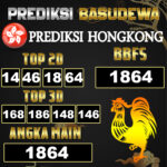 Prediksi Togel Basudewa: Hongkong Pools 15 Juni 2025