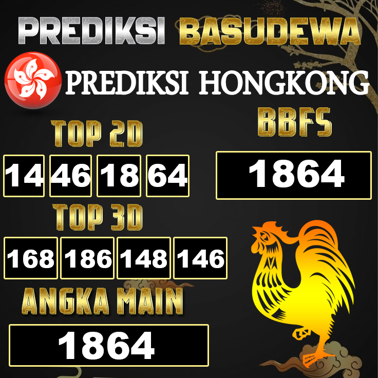 Prediksi Togel Basudewa: Hongkong Pools 15 Juni 2025