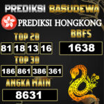 Prediksi Togel Basudewa: Hongkong Pools 16 Juni 2025
