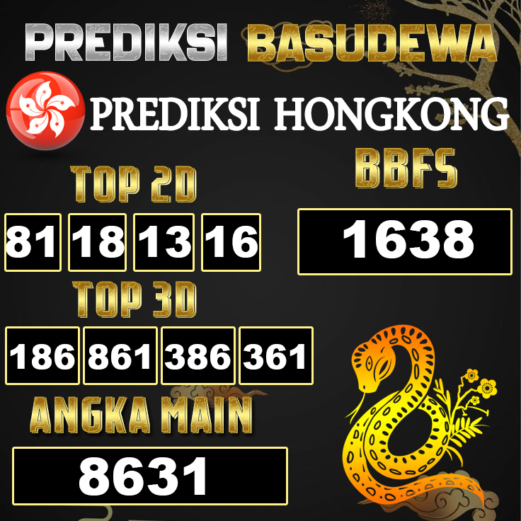 Prediksi Togel Basudewa: Hongkong Pools 16 Juni 2025