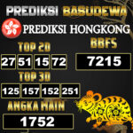 Prediksi Togel Basudewa: Hongkong Pools 17 Juni 2025