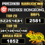 Prediksi Togel Basudewa: Hongkong Pools 18 Juni 2025