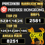 Prediksi Togel Basudewa: Hongkong Pools 19 Juni 2025