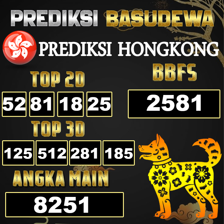 Prediksi Togel Basudewa: Hongkong Pools 19 Juni 2025