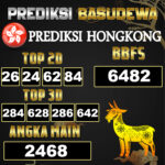 Prediksi Togel Basudewa: Hongkong Pools 21 Juni 2025