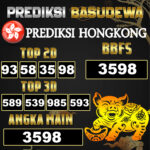 Prediksi Togel Basudewa: Hongkong Pools 22 Juni 2025