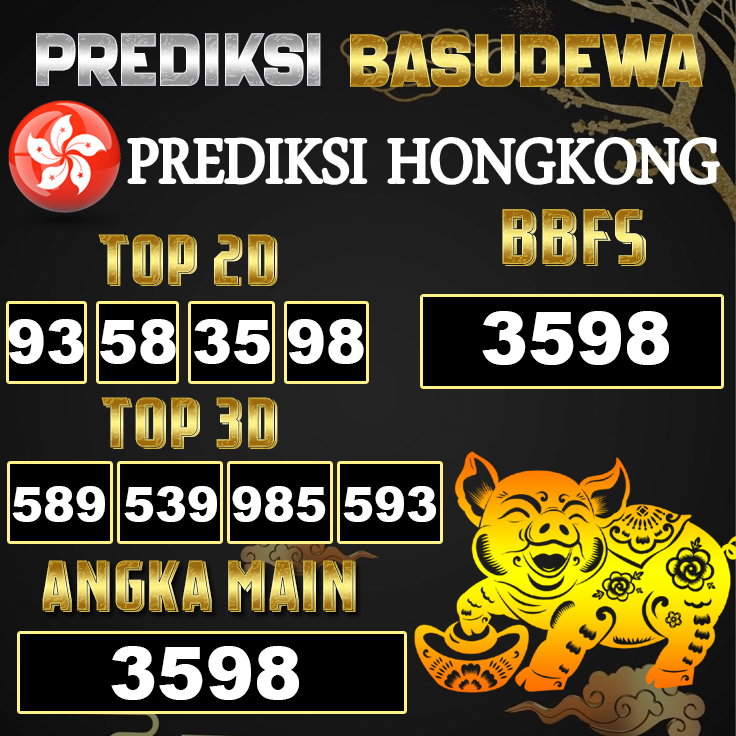 Prediksi Togel Basudewa: Hongkong Pools 22 Juni 2025