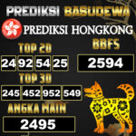 Prediksi Togel Basudewa: Hongkong Pools 23 Juni 2025