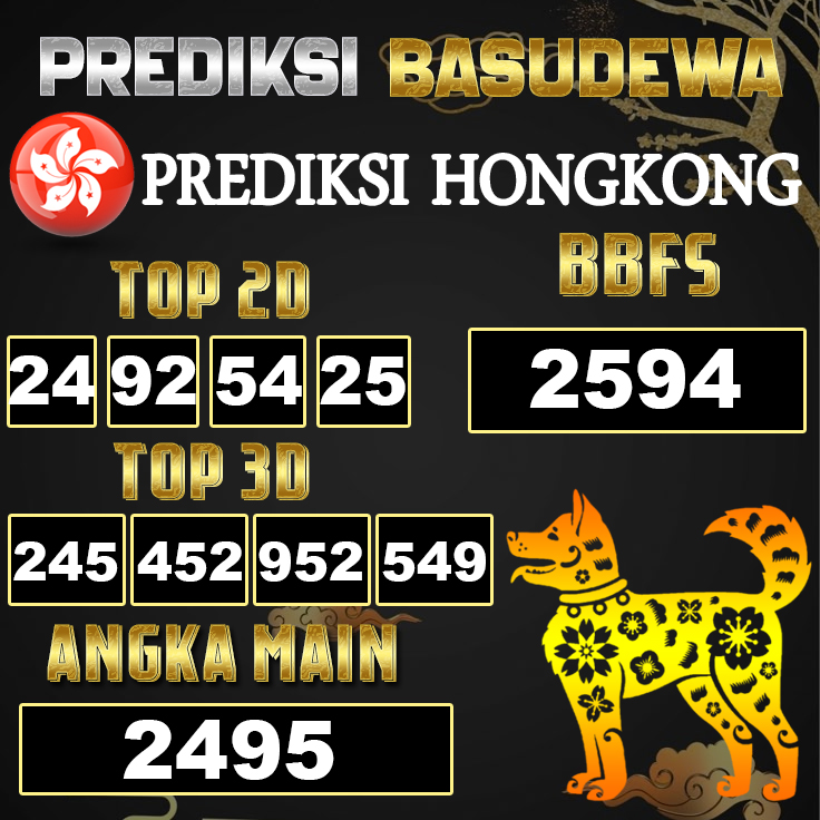 Prediksi Togel Basudewa: Hongkong Pools 23 Juni 2025