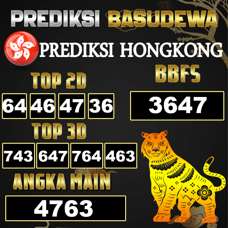 Prediksi Togel Basudewa: Hongkong Pools 12 Juni 2025
