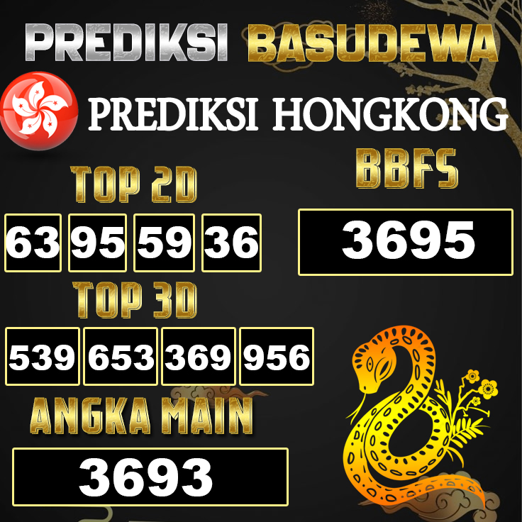 Prediksi Togel Basudewa: Hongkong Pools 03 Juni 2025