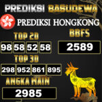 Prediksi Togel Basudewa: Hongkong Pools 02 Juni 2025