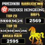 Prediksi Togel Basudewa: Hongkong Pools 05 Juni 2025