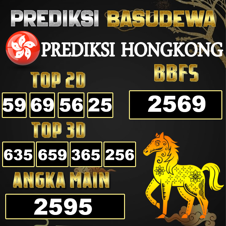 Prediksi Togel Basudewa: Hongkong Pools 05 Juni 2025