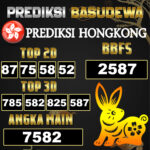 Prediksi Togel Basudewa: Hongkong Pools 07 Juni 2025