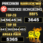 Prediksi Togel Basudewa: Hongkong Pools 08 Juni 2025