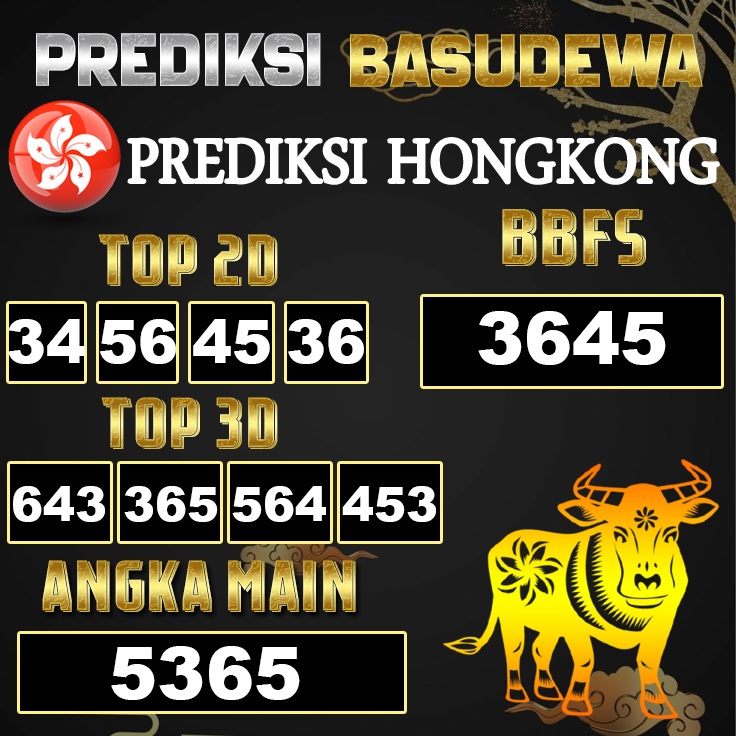 Prediksi Togel Basudewa: Hongkong Pools 08 Juni 2025