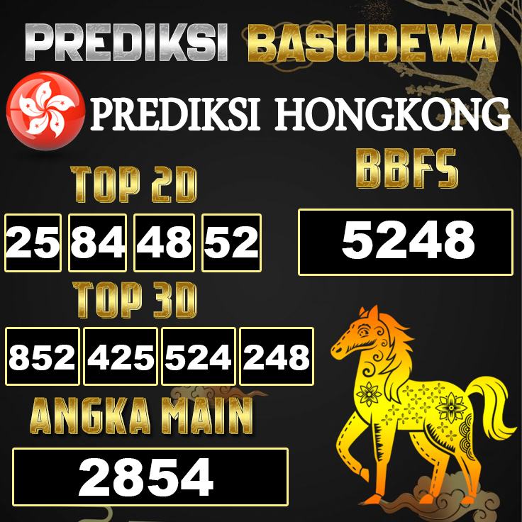 Prediksi Togel Basudewa: Hongkong Pools 09 Juni 2025