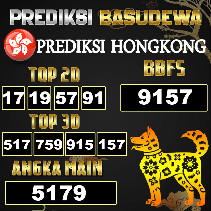 Prediksi Togel Basudewa: Hongkong Pools 10 Juni 2025