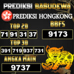 Prediksi Togel Basudewa: Hongkong Pools 11 Juni 2025