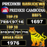 Prediksi Togel Basudewa: Cambodia Pools 14 Juni 2025