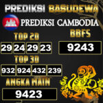 Prediksi Togel Basudewa: Cambodia Pools 21 Juni 2025