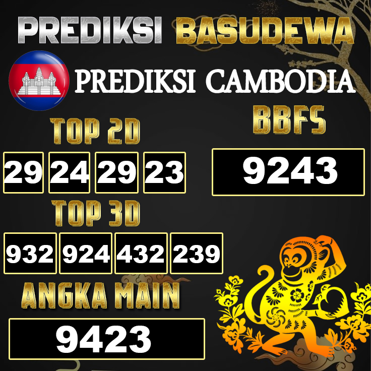 Prediksi Togel Basudewa: Cambodia Pools 21 Juni 2025