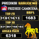 Prediksi Togel Basudewa: Cambodia Pools 22 Juni 2025