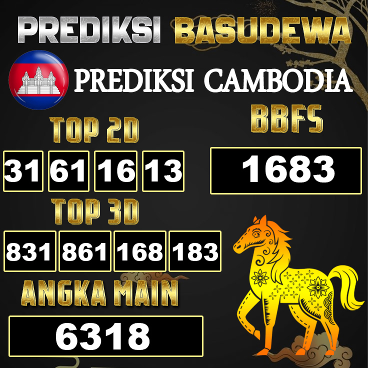 Prediksi Togel Basudewa: Cambodia Pools 22 Juni 2025