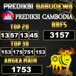 Prediksi Togel Basudewa: Cambodia Pools 04 Juni 2025