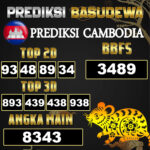 Prediksi Togel Basudewa: Cambodia Pools 08 Juni 2025