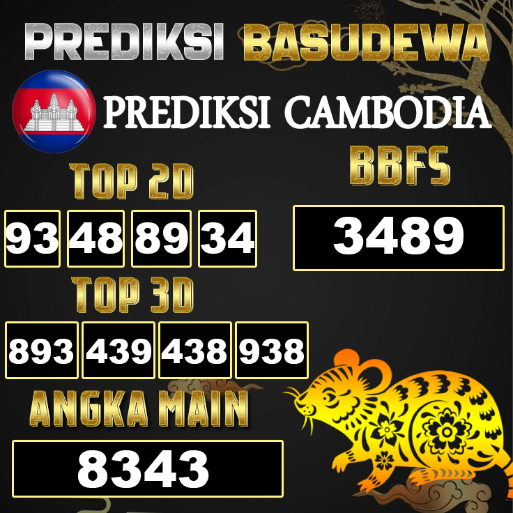 Prediksi Togel Basudewa: Cambodia Pools 08 Juni 2025
