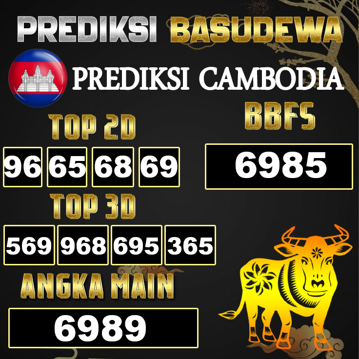 Prediksi Togel Basudewa: Cambodia Pools 02 Juni 2025