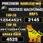 Prediksi Togel Basudewa: Magnum 4D Pools 04 Juni 2025