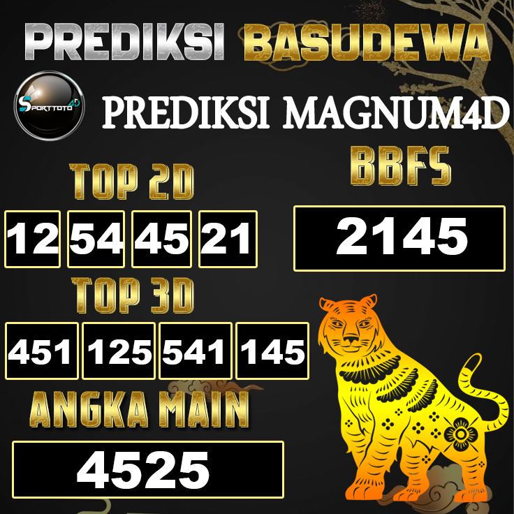 Prediksi Togel Basudewa: Magnum 4D Pools 04 Juni 2025