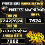 Prediksi Togel Basudewa: Magnum 4D Pools 11 Juni 2025