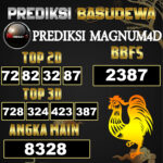 Prediksi Togel Basudewa: Magnum 4D Pools 08 Juni 2025