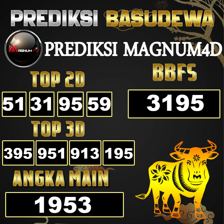 Prediksi Togel Basudewa: Magnum 4D 14 Juni 2025