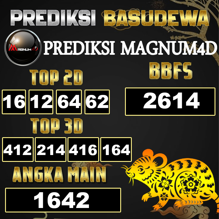 Prediksi Togel Basudewa: Magnum 4D 21 Juni 2025