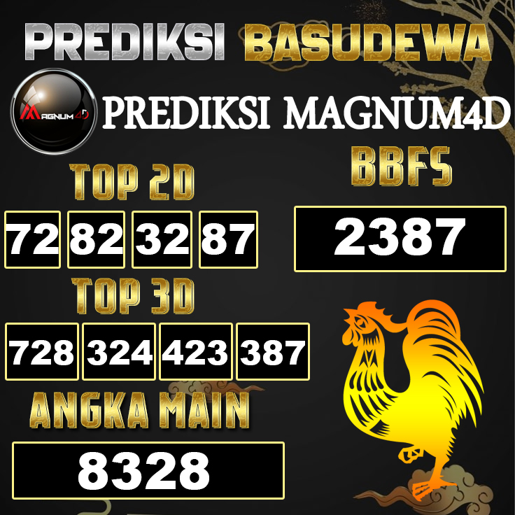 Prediksi Togel Basudewa: Magnum 4D Pools 08 Juni 2025