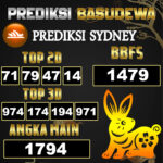 Prediksi Togel Basudewa: Sydney Pools 18 Juni 2025