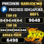 Prediksi Togel Basudewa: Singapore Pools 18 Juni 2025